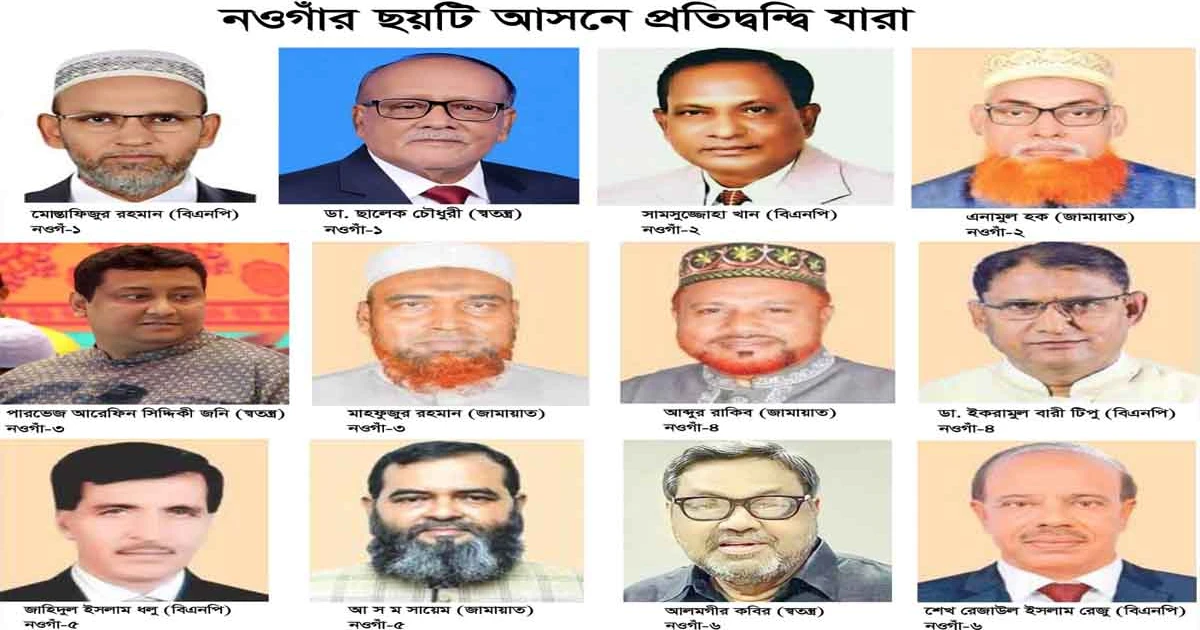 নওগাঁর ছয়টি আসনের তিনটিতে জামায়াত তিনটিতে স্বতন্ত্র এগিয়ে